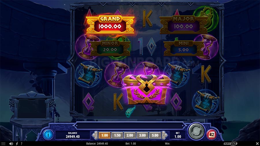 สูตร allcasino กับเทคนิคใหม่ๆ ในการพิชิตเกมสล็อต