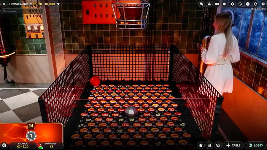 กราฟสูตรบาคาร่าที่ช่วยให้เล่นดีขึ้น