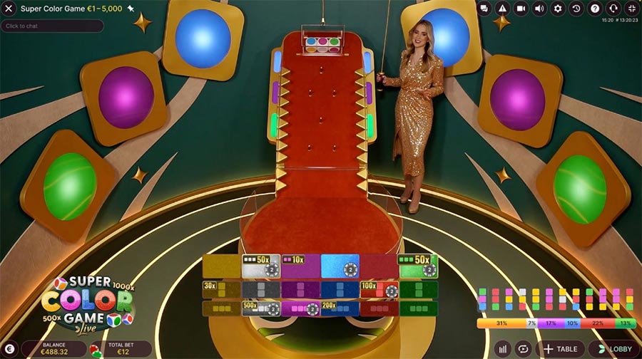 สำรวจโลกใหม่กับการทดลอง เล่น pg เกม ใหม่